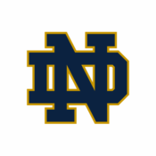 Notre Dame Fighting Irish
